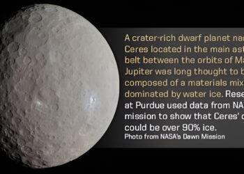 The asteroid Ceres is an ancient ocean world that slowly formed into a giant, murky icy orb.