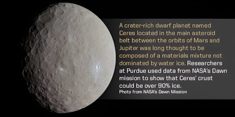 The asteroid Ceres is an ancient ocean world that slowly formed into a giant, murky icy orb.