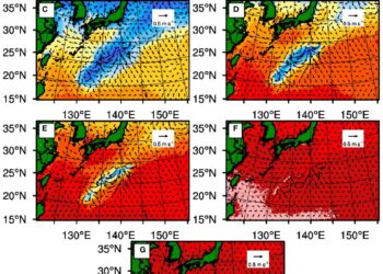 Tropical cyclone intensity exacerbated by increasing depth of ocean mixed layer, study finds