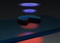 Unique nanodisk advances photonics research