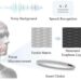 Wearable graphene-based strain sensor can detect and broadcast silently spoken words