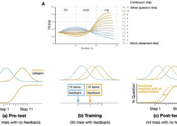 Why Autistic Teens Struggle to Understand Nonverbal Cues