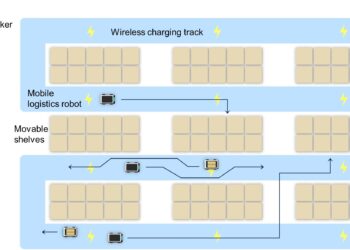 Wireless charging rail system makes it easier to charge electric vehicles while in transit