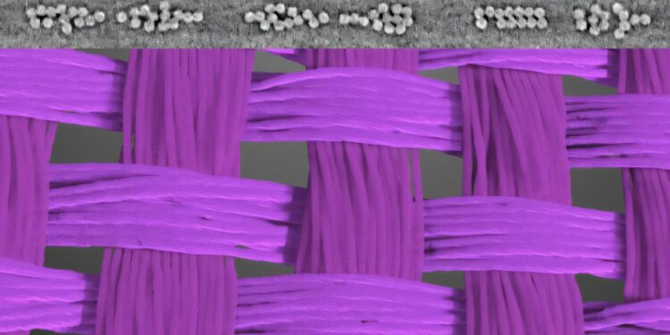 A micro-scale look at how parachute fibers respond under stress