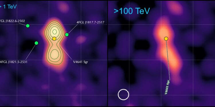 A near-Earth microquasar appears as a source of powerful radiation