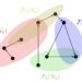 A new theoretical framework sets the limits for realizing quantum processes in space-time