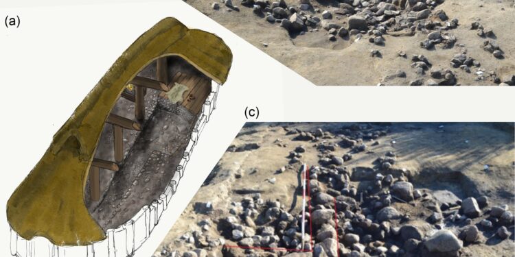 Advanced technology discovered under Neolithic dwelling in Denmark