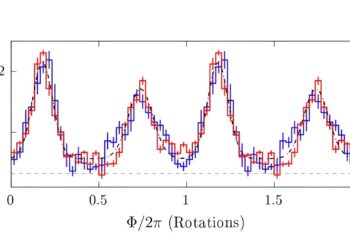 Anti-problems detected in PSR J1522-5735 gamma pulsar