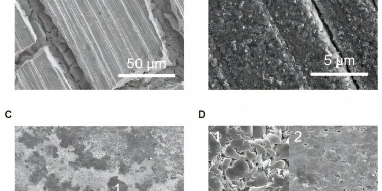 Applying short-duration voltage to silicon anodes shows potential to restore Li-Si battery capacity
