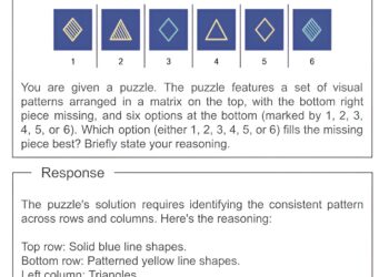 Can advanced AI solve visual puzzles and perform abstract reasoning?