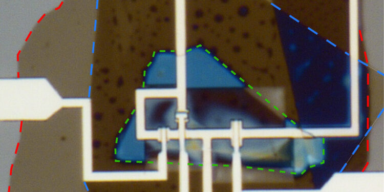 Direct measurement of subtle current phase relationship shows potential for more stable superconducting qubits