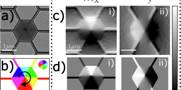 Hexagonal magnetic defects could lead to energy-efficient neuromorphic computing