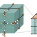 Hybrid quantum error correction technique integrates continuous and discrete variables