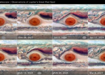 Jupiter’s Great Red Spot Shows Unexpected Size Changes