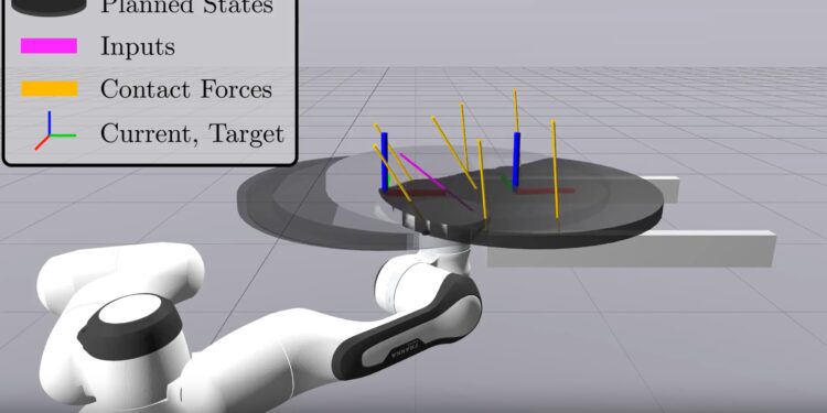 Mastering physical contact with a new algorithm for robots