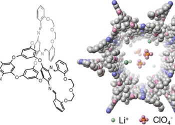 Molten molecules could provide basis for safer lithium-ion batteries