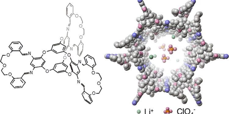 Molten molecules could provide basis for safer lithium-ion batteries