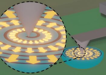 Nanoscale method improves materials for advanced memory storage