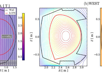 New AI models of plasma heating lead to important fixes in computer code used for fusion research