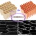 New manufacturing strategy improves sensitivity and durability of graphene airgel for human-machine interfaces