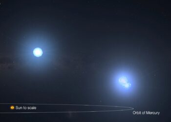 New three-star system sets record for shortest orbital period