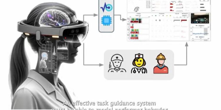 New tool helps analyze pilot performance and mental workload in augmented reality