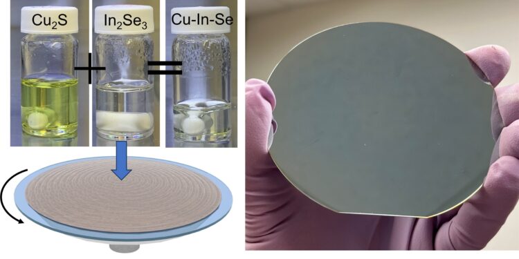 Ordered defects enhance solution-deposited semiconductors, enabling larger, high-performance displays