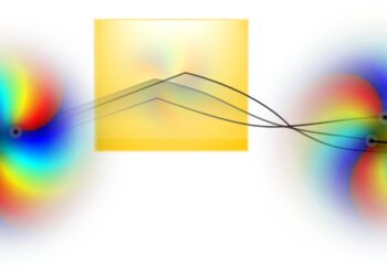 Researchers observe hidden distortions in complex light fields