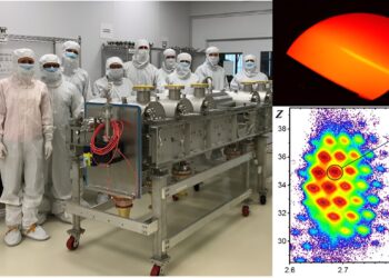 Scientists accelerate uranium beam with record power