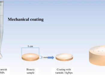 Scientists design self-hygienic resin based on silver nanoparticles for dental applications