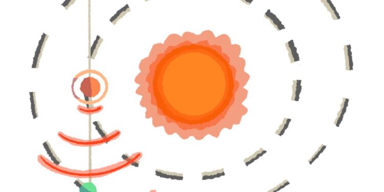Scientists use Allen Telescope Array to search for radio signals in the TRAPPIST-1 star system