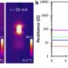 Semiconductor-free logic gates pave the way for fully 3D-printed active electronics