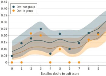 Study finds opt-out treatment helps smokers quit, even those with low motivation
