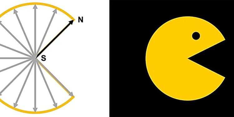 “The Pac-Man effect” allows precise organization of superparamagnetic beads