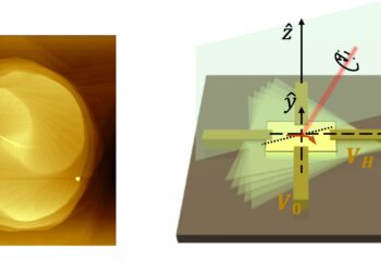 Theoretical physicist discovers how twisting a material’s layers can generate a mysterious effect that bends the path of electrons