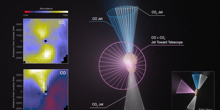 Webb telescope detects unusual gas jets from Centaur 29P