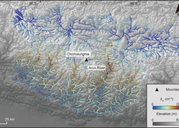 Why is Mount Everest so big? New research highlights rogue river, but deeper forces at work