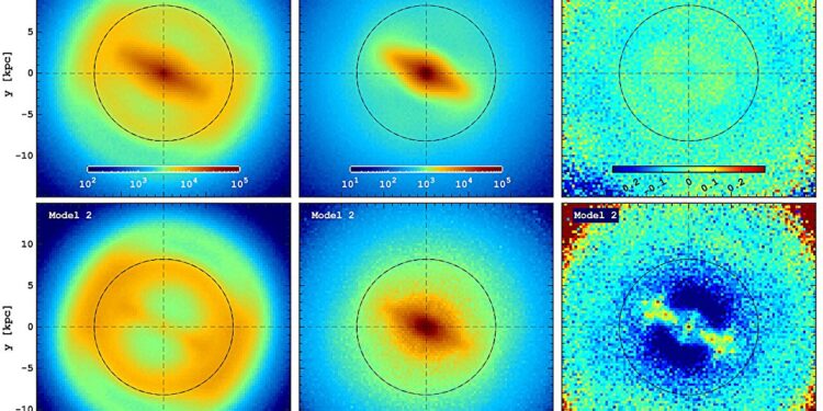 Complete the galactic star map