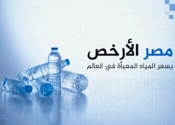 The 10 most expensive and cheapest countries in terms of bottled water prices in the world… Arab countries on the list | economy