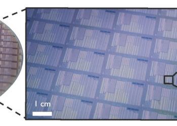 Advances in silicon photonics pave the way for cost-effective, high-performance optical devices