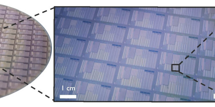 Advances in silicon photonics pave the way for cost-effective, high-performance optical devices