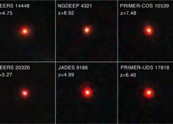 New class of galaxies could indicate early growth of black holes