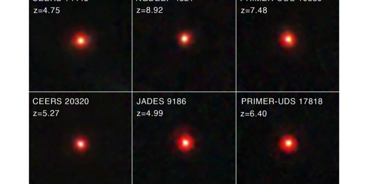 New class of galaxies could indicate early growth of black holes