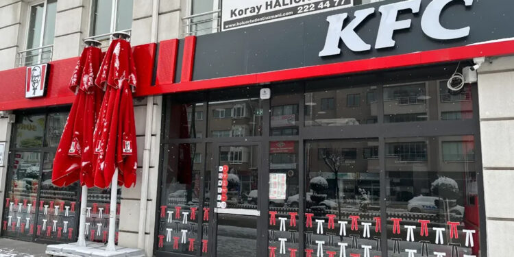 Nasra to Gaza .. The boycott topples Knotaki and Pizza Hut in Turkey Economy news