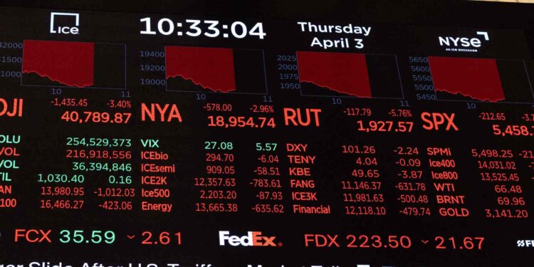 A sharp drop in American stock indicators with the start of trading economy