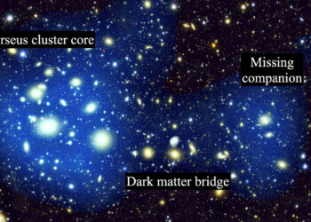 Astronomers discover the missing merger companion and the bridge of dark matter in the Persée cluster