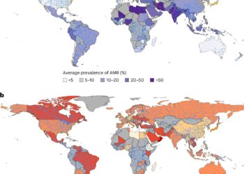 Climate change and lack of sustainable policies can feed the increase in superbulars