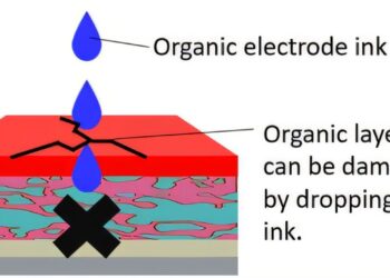 Fully organized solar cells reach record efficiency of the previous performance