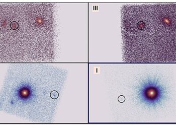 Indian astronomers study the behavior of binary radiography SXP 138