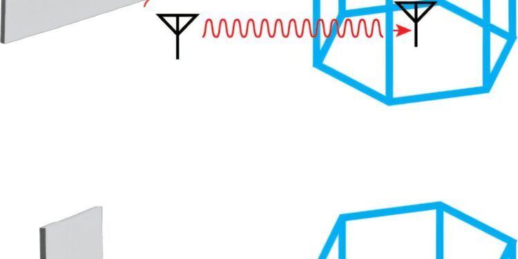 Intelligent surfaces could represent an unequal solution